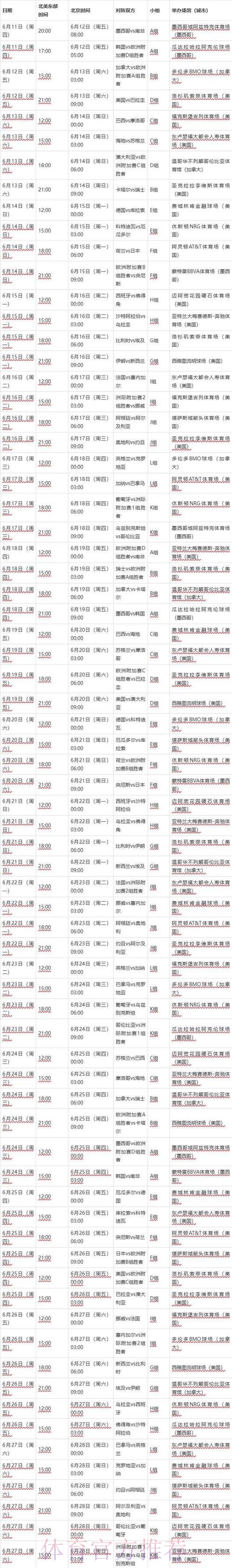 2026世界杯每日赛程哪里可以看