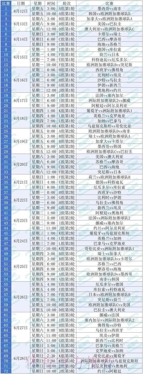 2026美加墨世界杯每日赛程哪里可以看