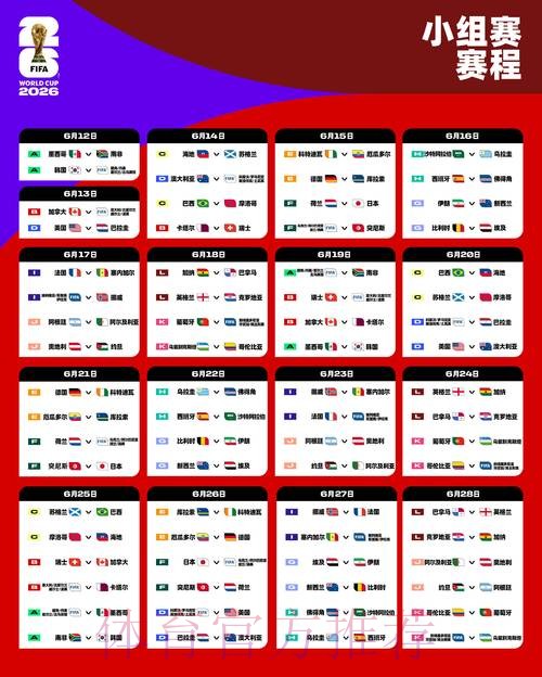 2026世界杯投注指南:借助数据分析提升胜算 2026世界杯投注指南:借助数据分析提升胜算