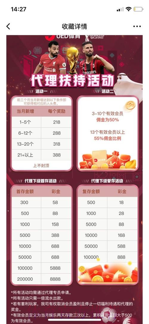 世界杯投注平台精选：如何挑选最优网站