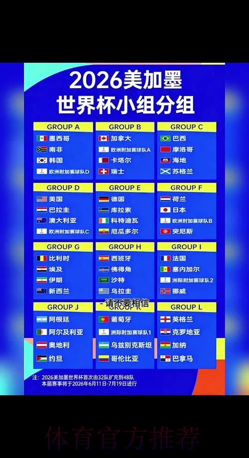 2026世界杯出线规则高清