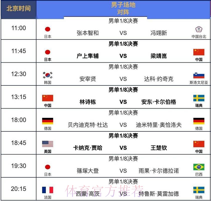 世界杯每日赛程哪里看 世界杯每日赛程哪里看