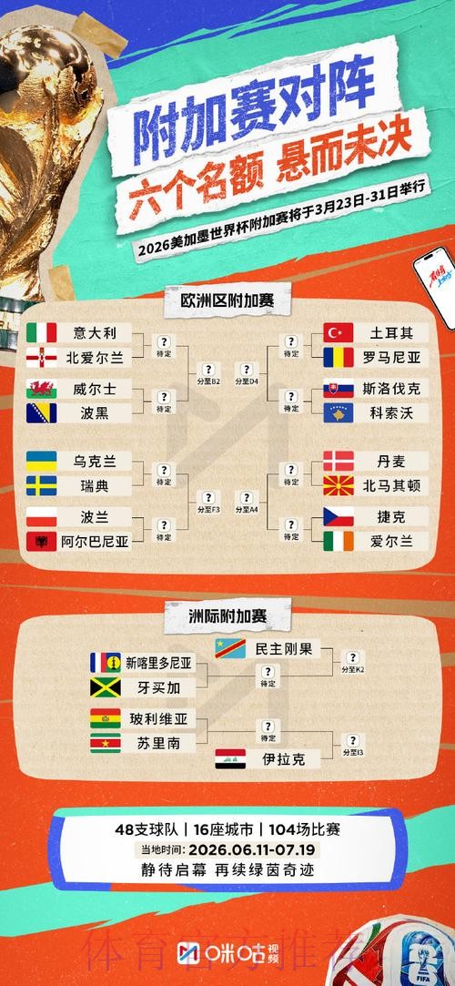 2026世界杯滚球开户指南 2026世界杯滚球开户指南